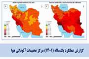 گزارش عملکرد یک‌ساله (1401) مرکز تحقیقات آلودگی هوا